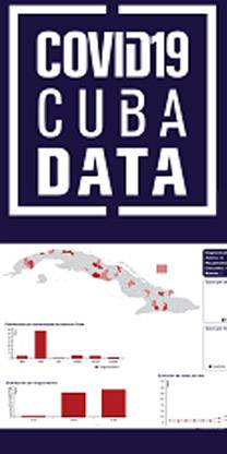 covid19-data-cuba